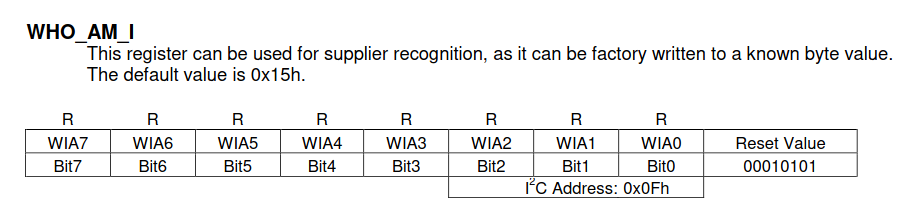 KX023-1025 WHO_AM_I register in datasheet /images/finding_sensors_i2c/KX023-1025_whoami_datasheet.png